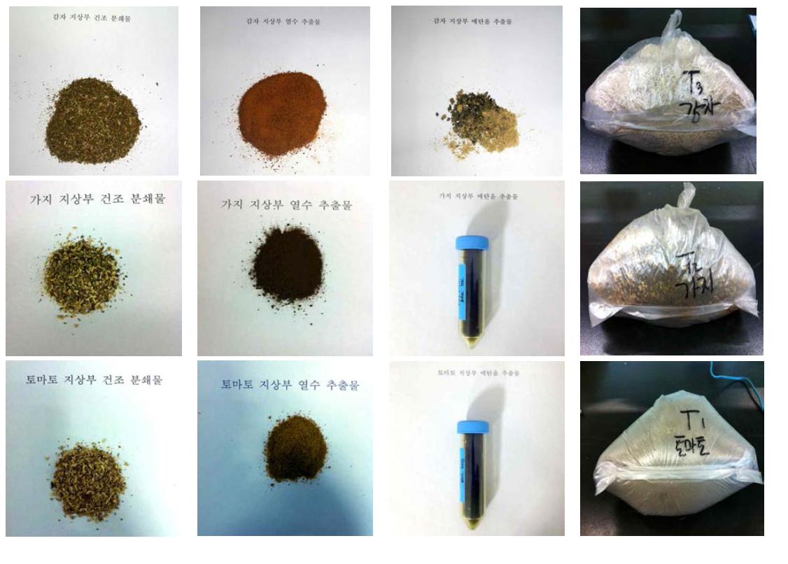 감자, 가지, 토마토 지상부 추출 시료 3종 및 실증실험용 첨가물