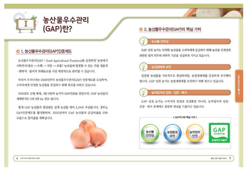 양파 「GAP 생산 가이드」 내용 일부