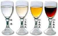 Long-term aging sake