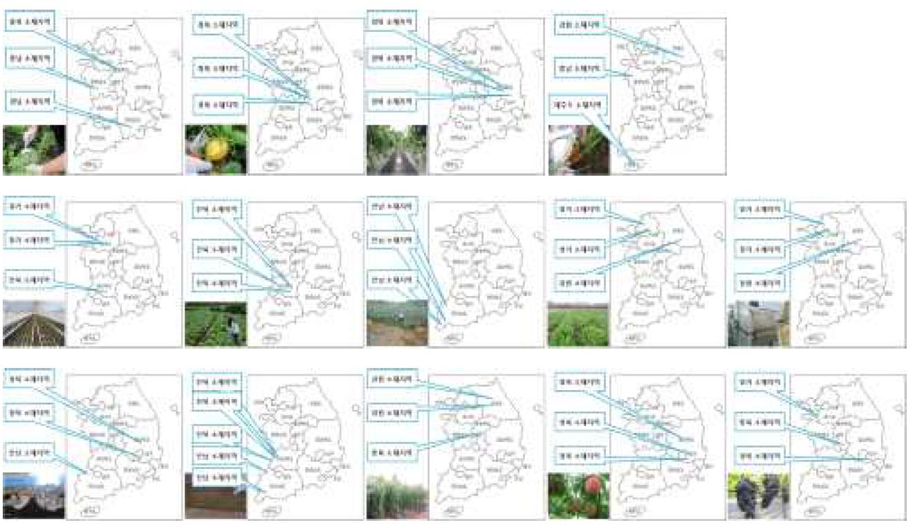 작물별 시료수집 지역
