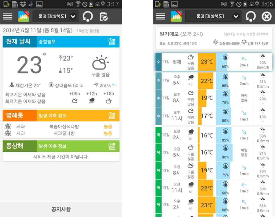 메인화면(좌), 일기예보화면(우)