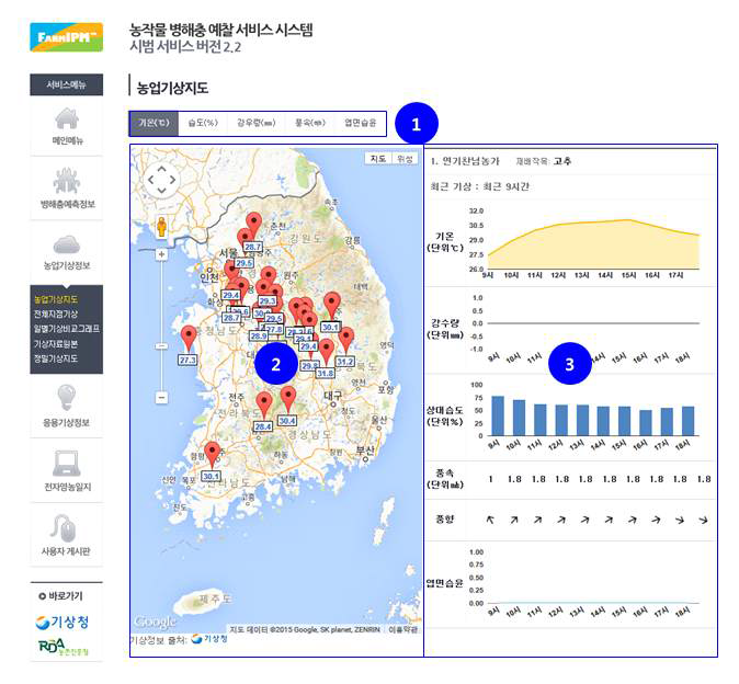 FarmIPM의 농업기상 지도 제공 화면