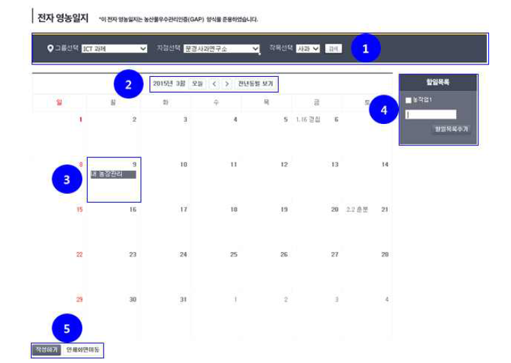 FarmIPM의 전자영농일지 제공 화면