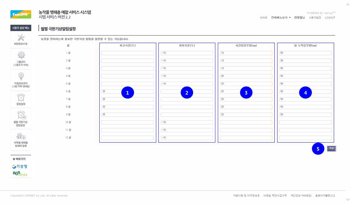 FarmIPM 월별 극한기상 알림 설정 화면