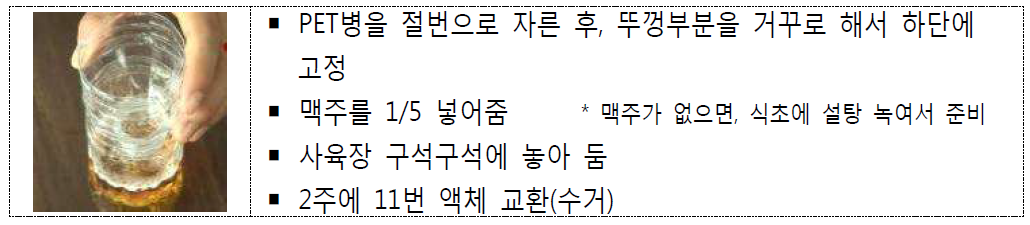 초파리 방제용 포집기