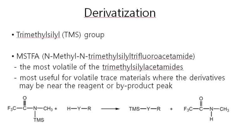 MSTFA를 이용한 과실시료 유도체 원리