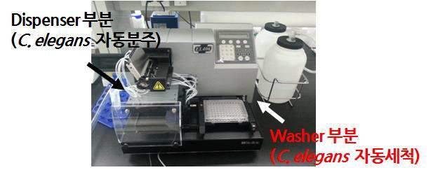 Application for C. elegans washing in 96-well plate using Biotek ELx405 microplate washer