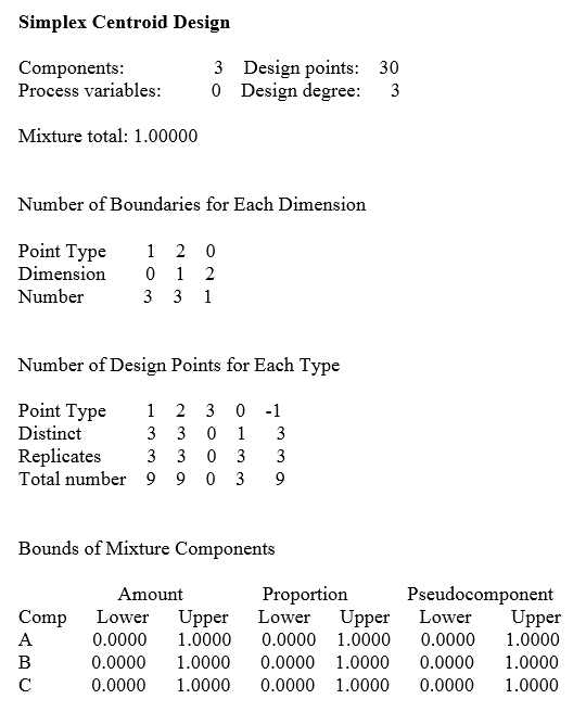 Simplex Centroid Design을 이용한 통계적 혼합설계 조건