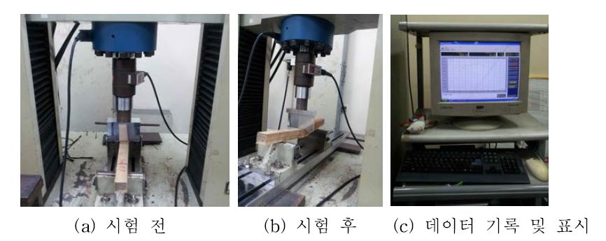 만능강도시험기를 이용한 목재 강도시험