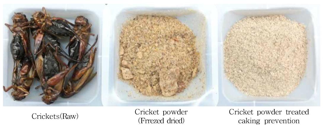 before and after form of cricket powder treated caking prevention