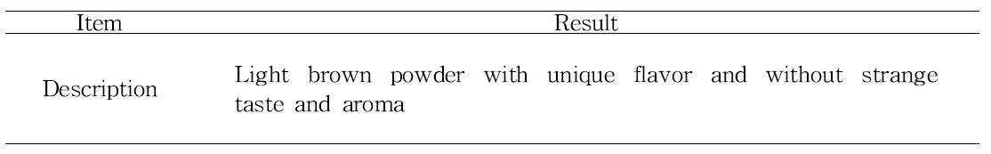 Description of cricket powder