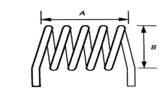 Solenoid type coil.