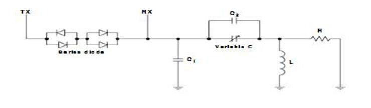 Schematics of RF probe.