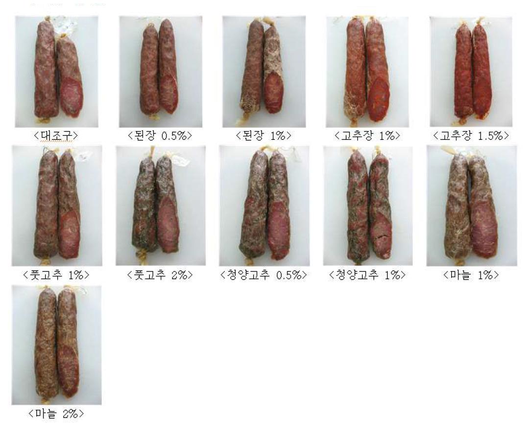 전통양념 첨가 발효햄 제품