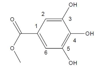발효 옻나무 껍질에서 분리한 성분-3의 제안된 구조(methyl gallate)