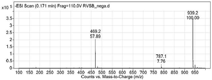 발효 옻나무 껍질에서 분리한 성분-4의 LC-MS spectrum (negative)