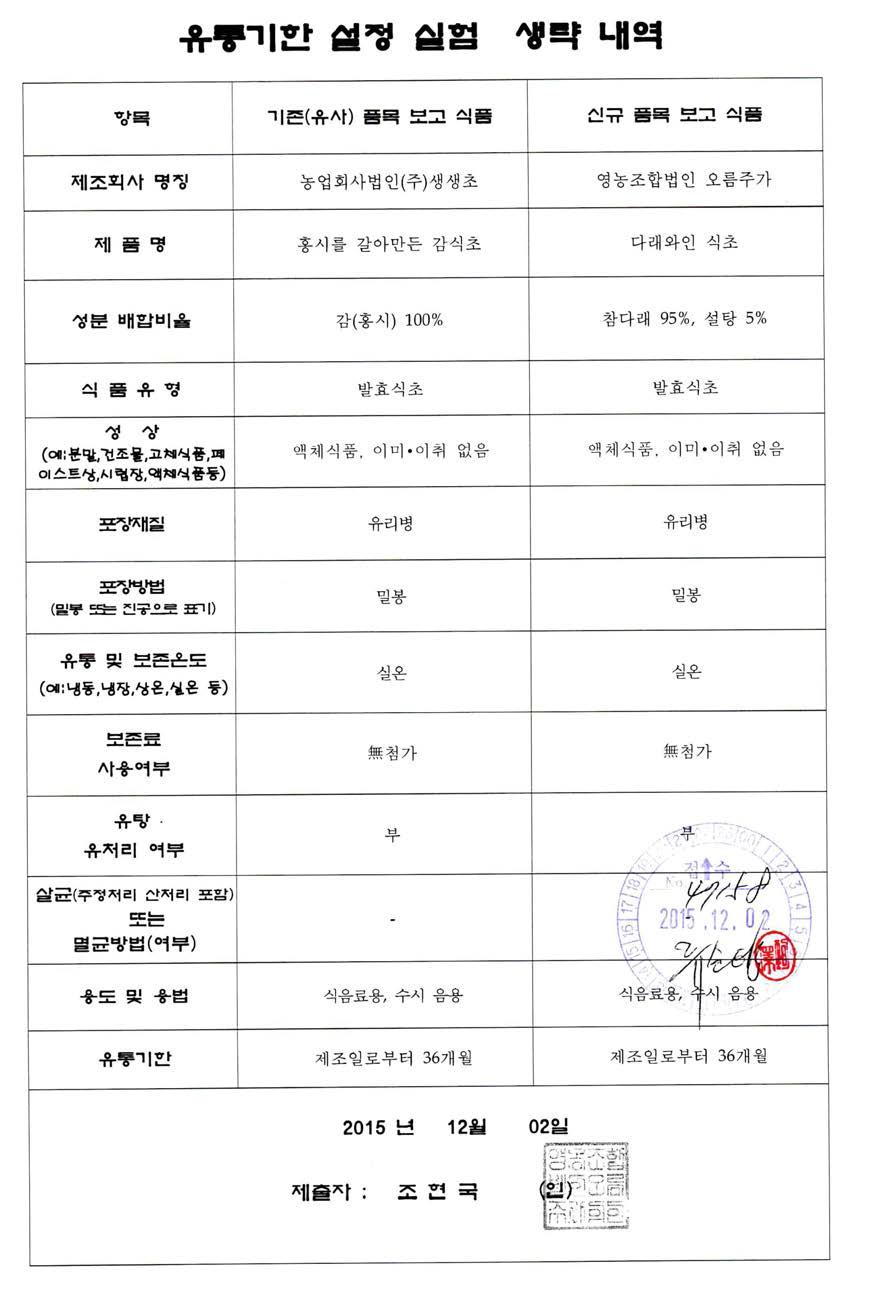 유통기한 설정 실험 생략 내역