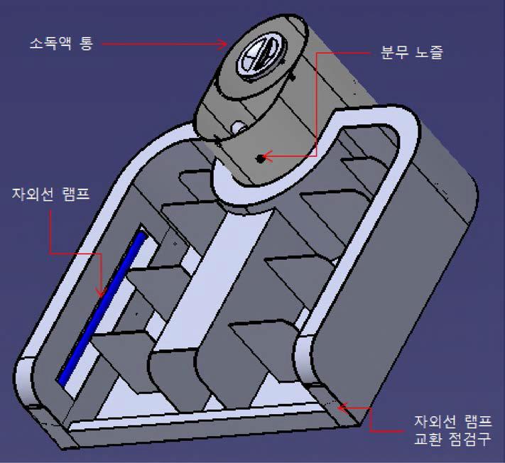 발판소독기 내부 구조