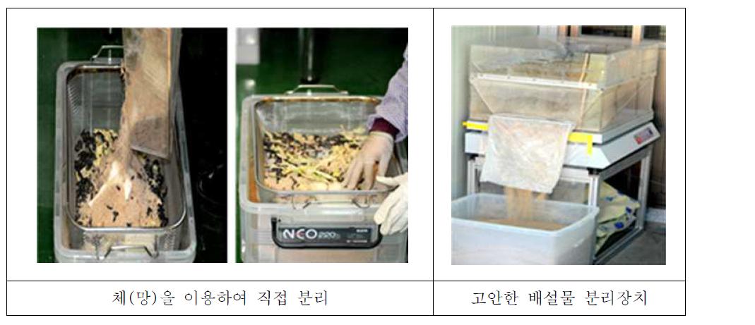 거저리 배설물 분리방법 비교