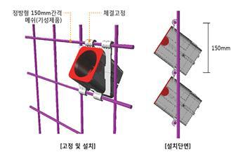 포트의 설치