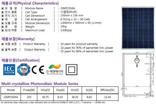 추가 설치 태양광 패널 사양