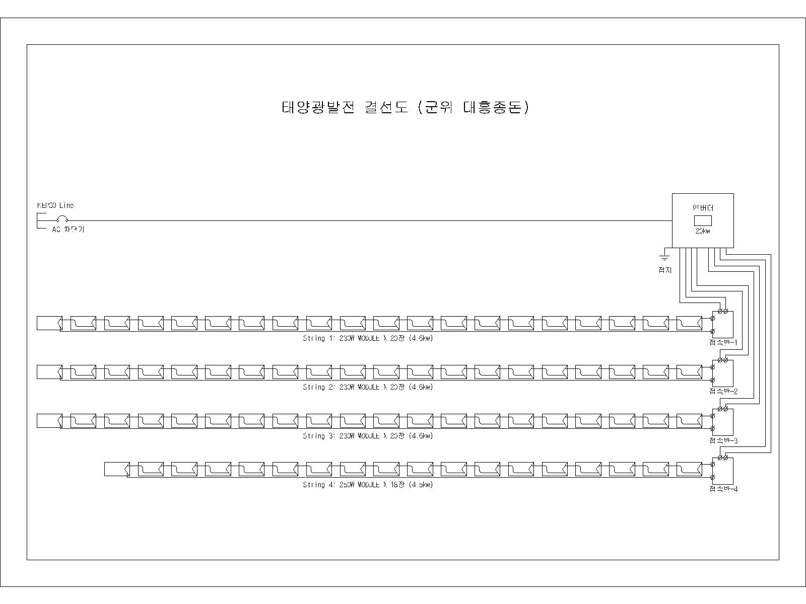 군위 돈사 : 20직렬 3병렬 구조, 18직렬 1병렬 구조