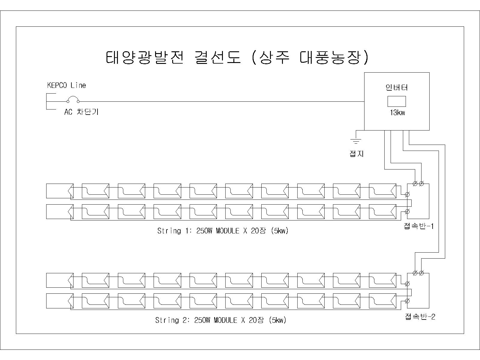 육계사 : 20직렬 2병렬 구조