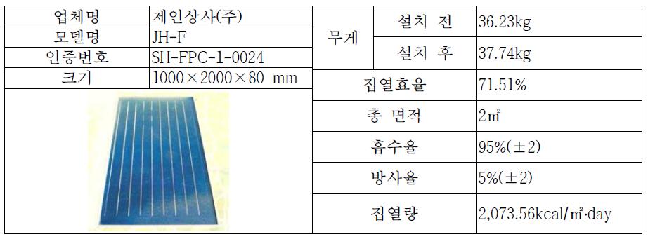 평판형 태양열 집열기의 사양