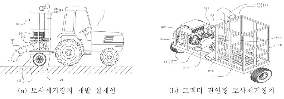 한국형 수로용 토사제거장치 설계안(트랙터 견인형, 3점 링크 탈부착형)