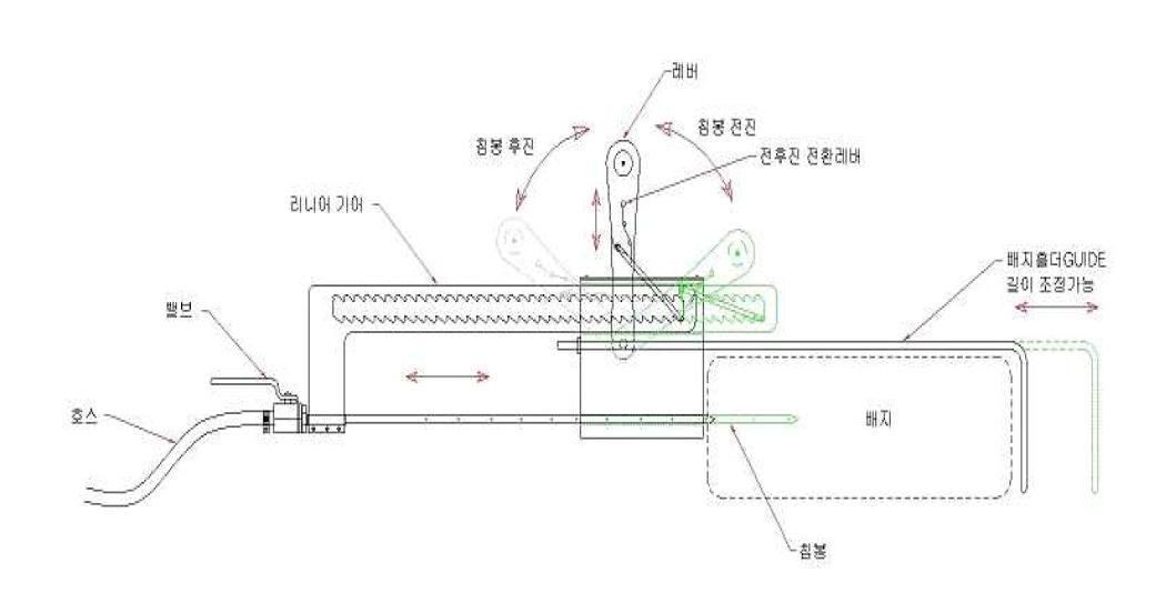 자동식 침봉장치 설계도