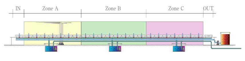 Microponic system 설계도