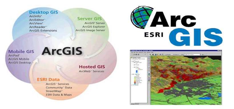 ArcGIS Desktop 엔진의 소개