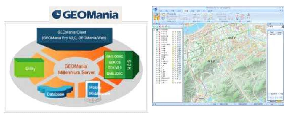 GEOMania Developer GIS 엔진의 소개