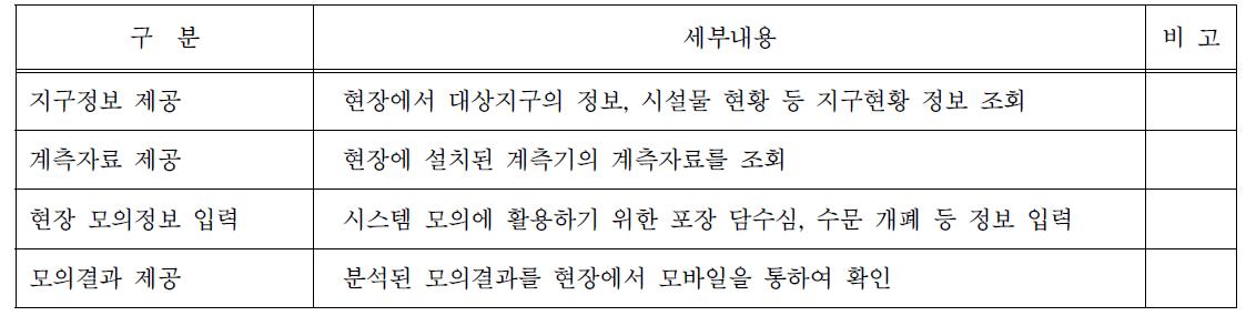 모바일시스템 기능 세부내용