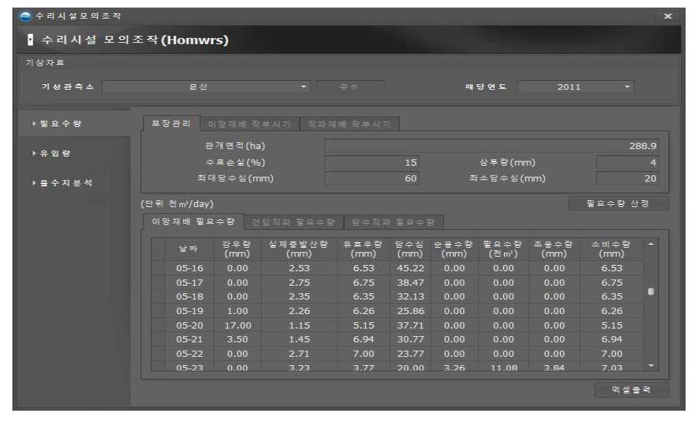 관개모의운영시스템 수리시설 모의조작 화면 구성도