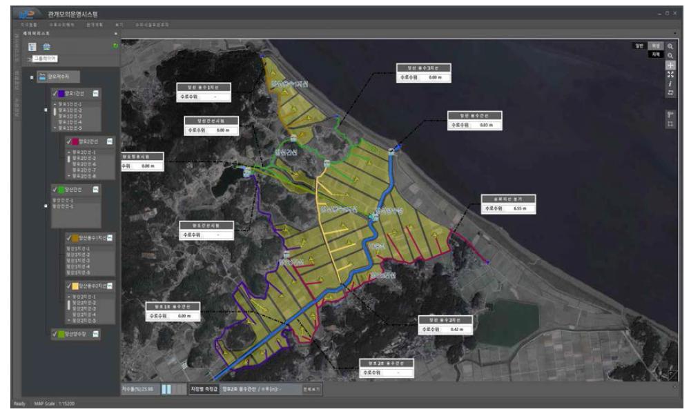 관개모의운영시스템 지도기능 활용 화면 구성도
