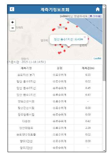 모바일시스템 계측자료 조회 화면 구성도