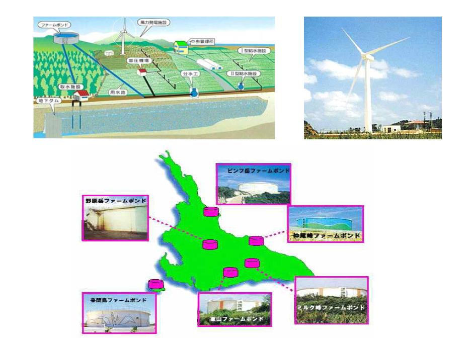 풍력발전을 이용한 밭관개 시스템 적용사례(미야코섬)