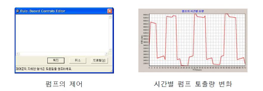 펌프의 제어 및 시간별 펌프 토출량 변화