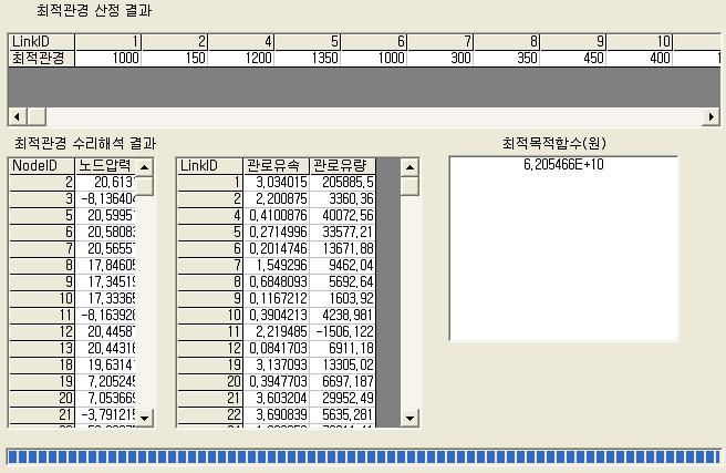 프로그램 결과 출력 화면