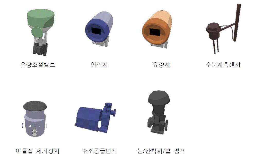 시설물 3D개체 제작