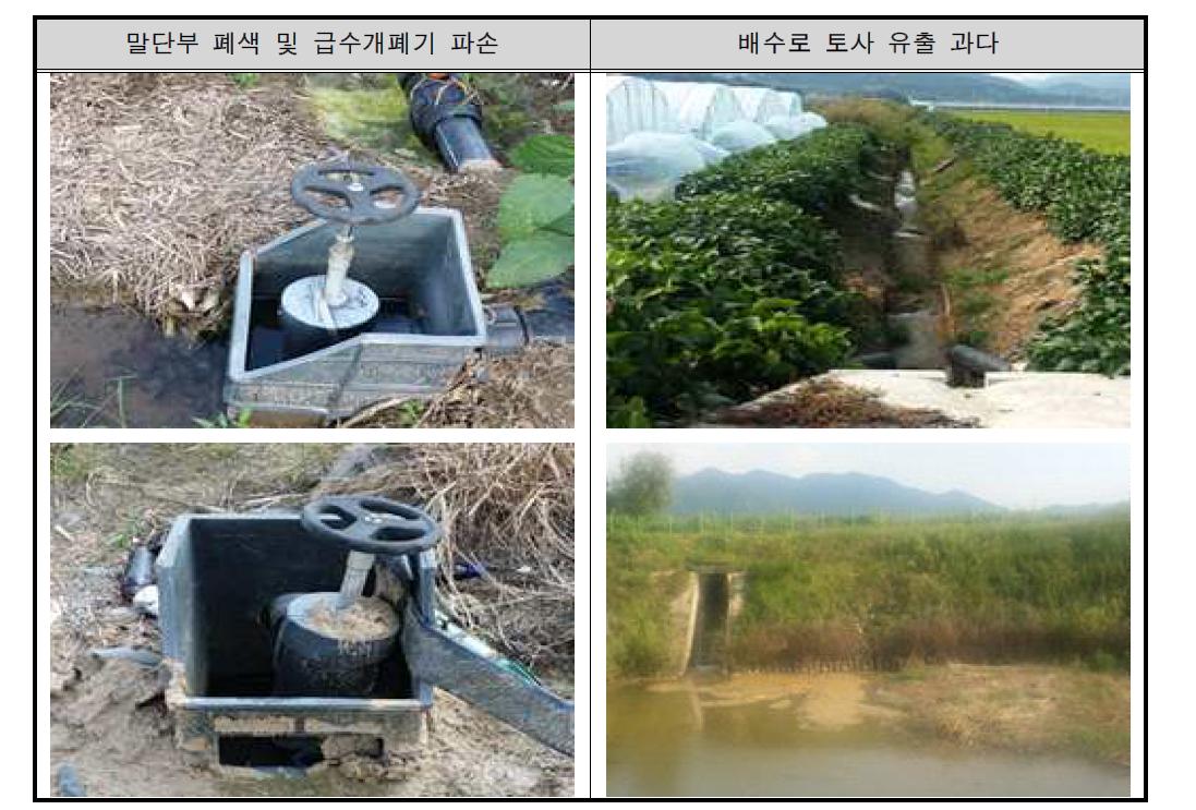 확장지구 관수로 운영현황 현장답사