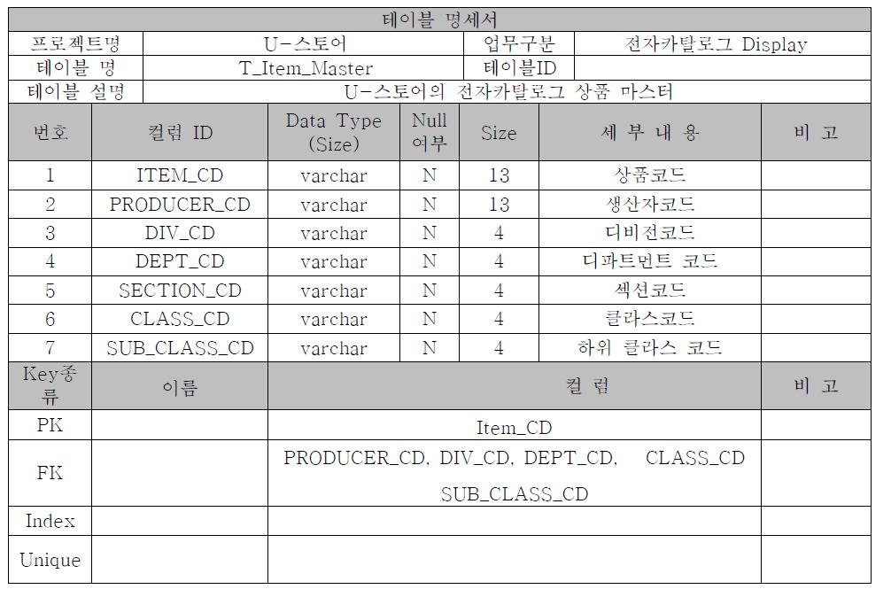 전자카탈로그 상품 마스터