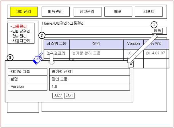 그룹 관리 화면 설계