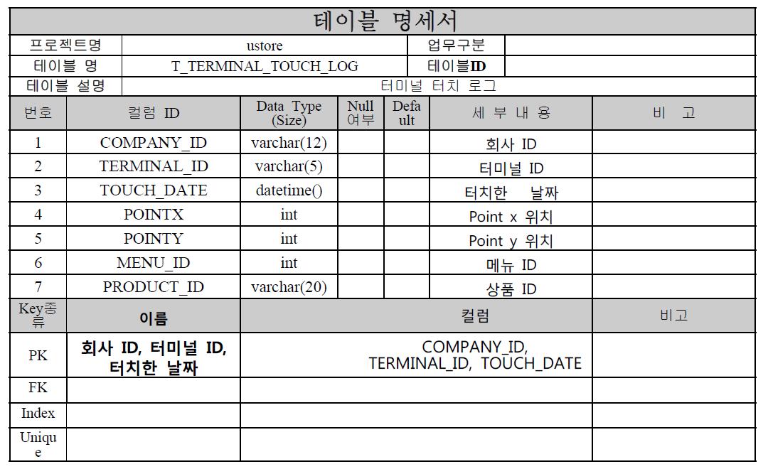 터미널 터치 로그