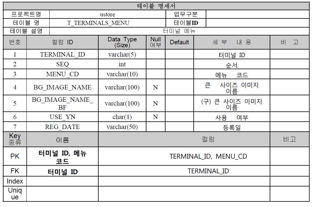 터미널 메뉴