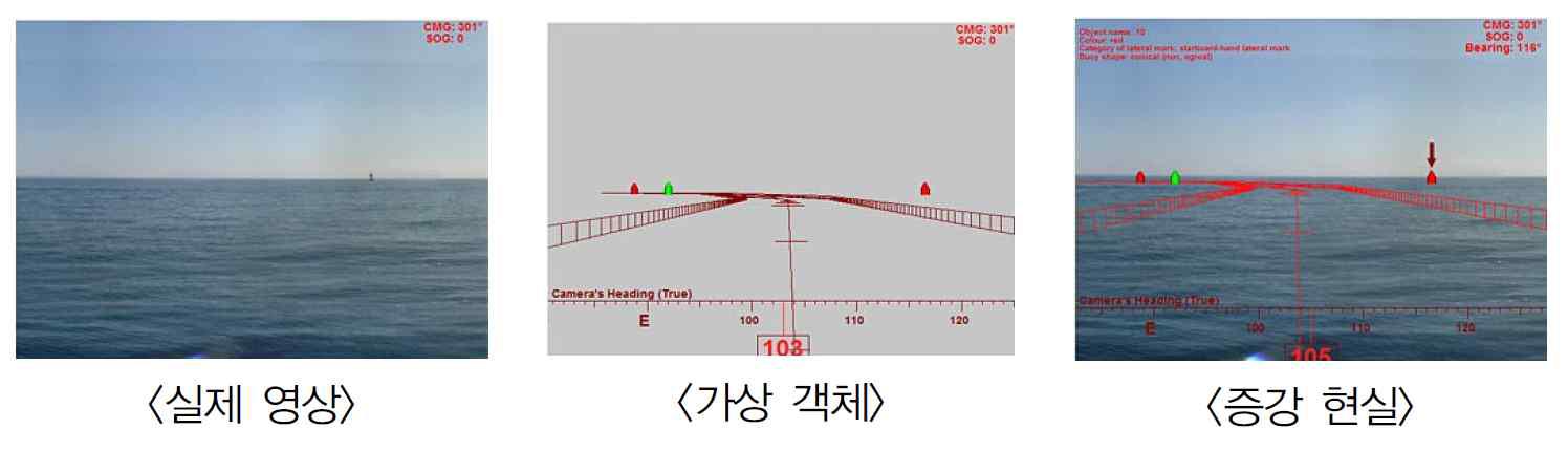 증강현실 기반으로 구현된 Looksea 제품