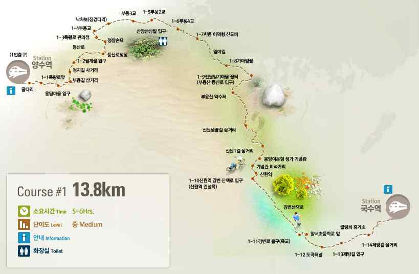 물소리길 1코스