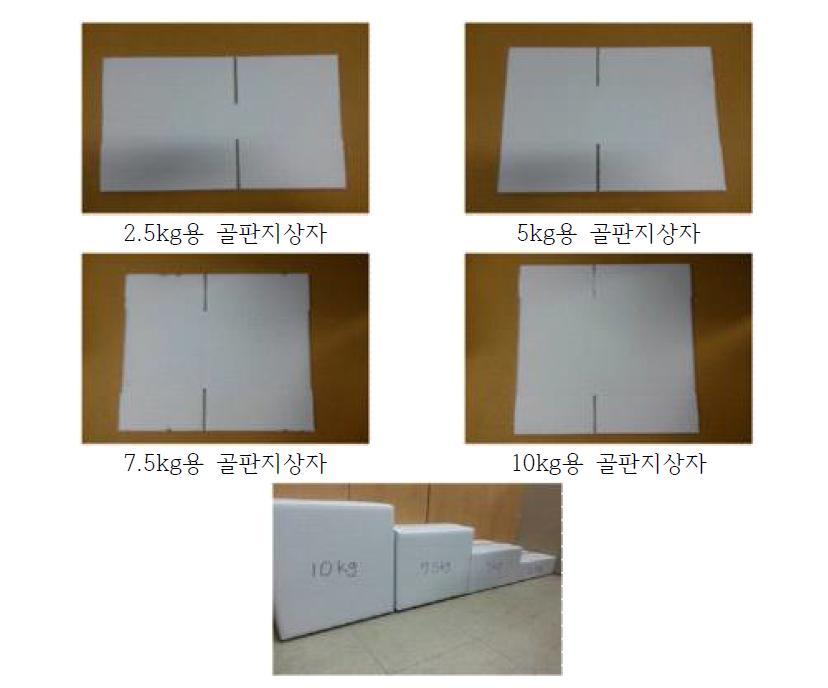 개발된 골판지상자 시제품