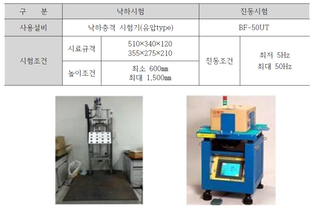 낙하충격시험기(좌)와 진동시험기(우)